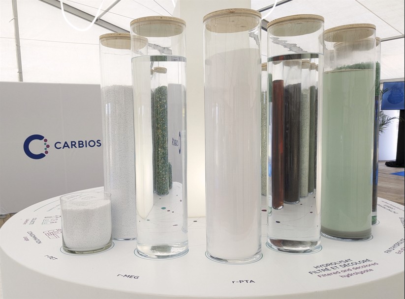carbios